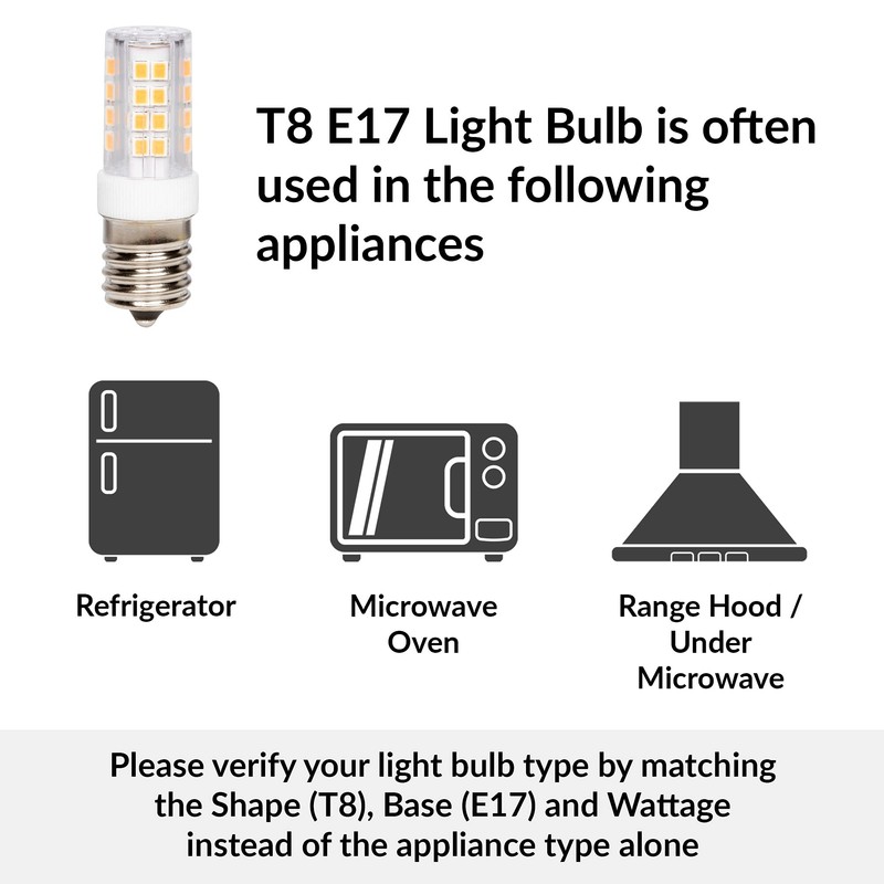 Simba Lighting LED E17 Microwave Appliance Light Bulb (2 Pack)