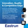 EASTRON SDM230DR Electricity Meter - Single Phase - Class 1