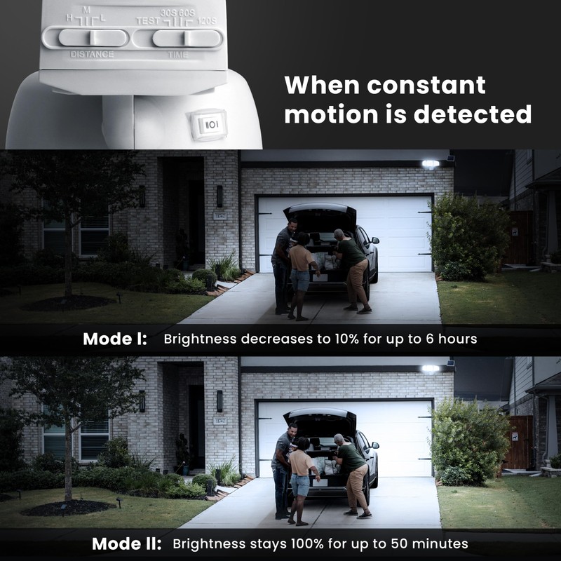 Feit Electric Outdoor LED Triple Head Solar Security Flood Lights