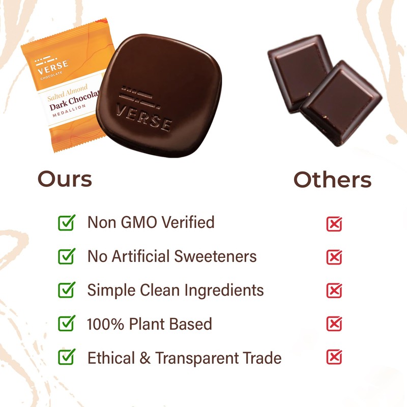 Verse 70% Dark Chocolate with Almonds - Only 3g Cane