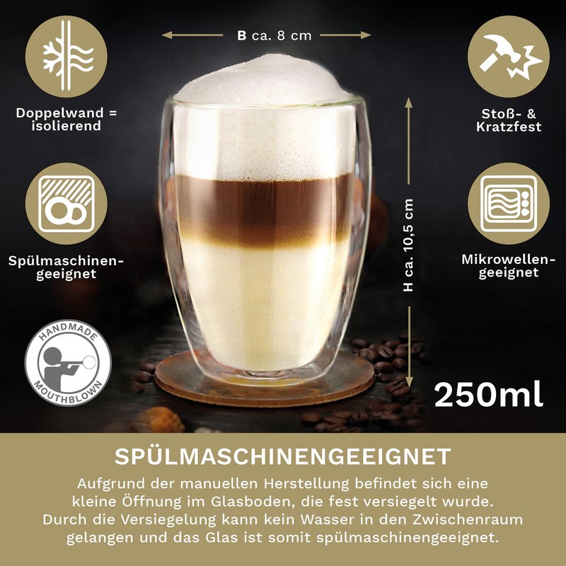 Double-Walled Thermal Glasses