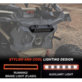 LED Rear Center Accent Tail Light Kit for Can-Am Maverick X3, SAUTVS LED Auxiliary Light Rear Lamp Brake Stop Taillight Assembly for Can Am Maverick X3 MAX Turbo R RR 2017-2025 Accessories