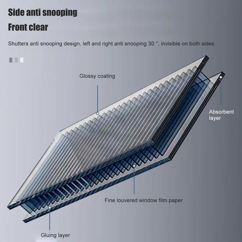 25in Computer Screen Filter Scratch Resistant 16:9 Aspect Ratio UV