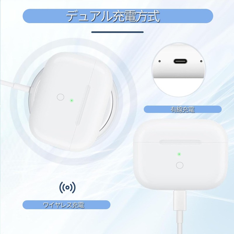 USB-C Charging Case, Airpods Pro Charger with Pairing Function, Compatible