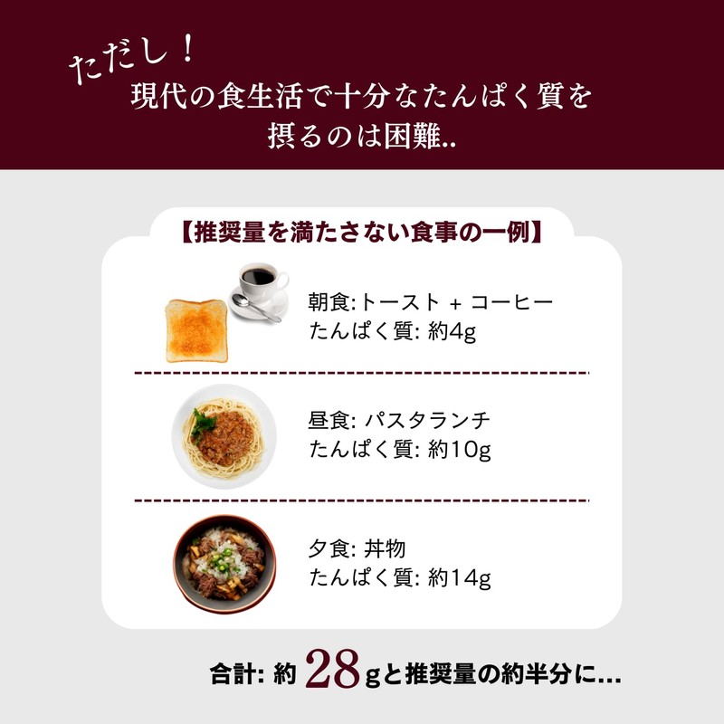 Naturecan ホエイプロテイン (プロテイン 21g)ダイエット/低糖質/低脂質 (640g 20食分 ダークチョコ味)