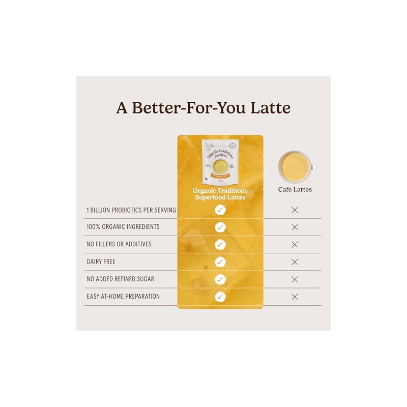 Organic Traditions Latte cúrcuma con probióticos y azafrán 5 3