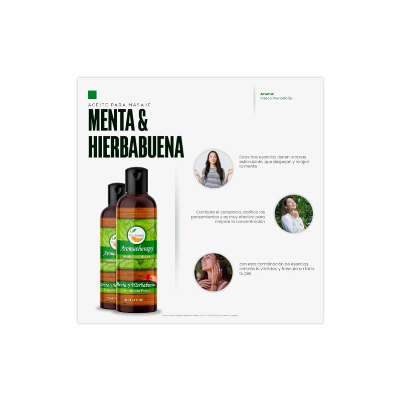 VIDA SCENTS AROMATHERAPY - Aceite Para Masaje Menta y Hiebabuena