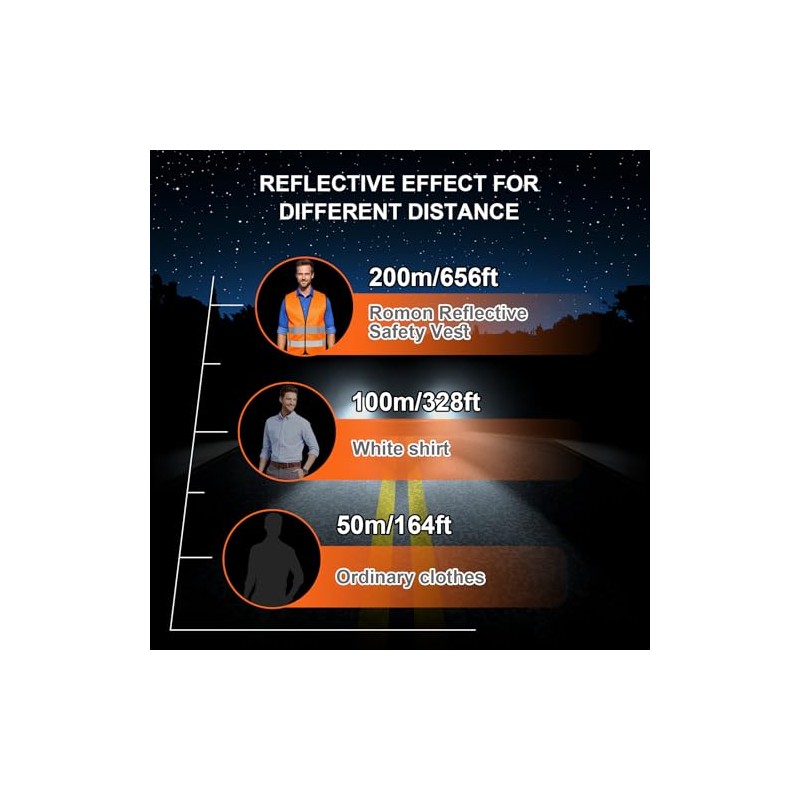 Romon High Visibility Vests for Car, Pack of 3 High