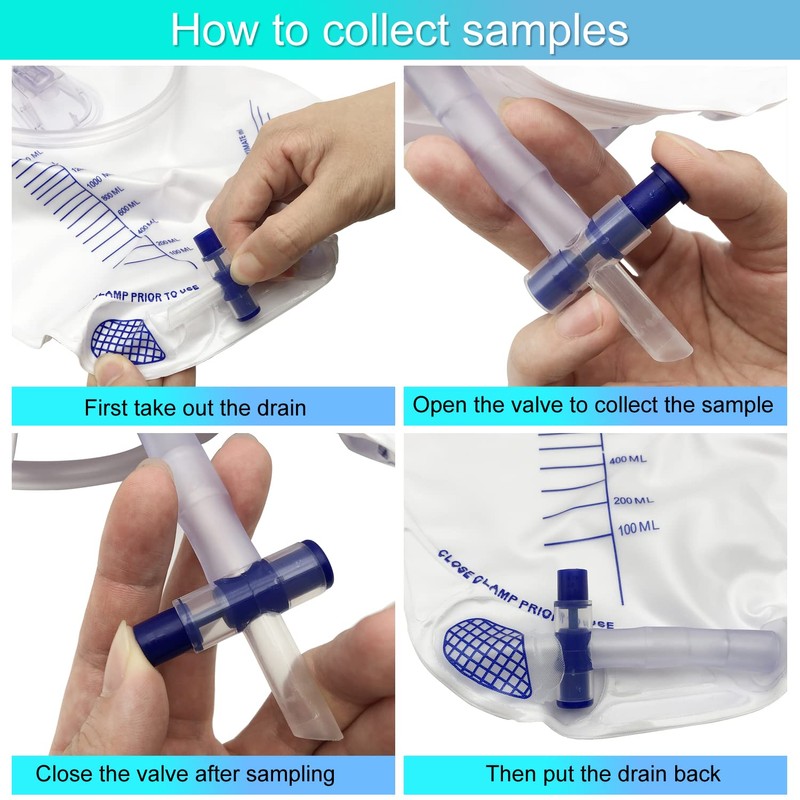 GlobalRoll Urinary Drainage Bag with Anti-Reflux Chamber, Urine Bag with