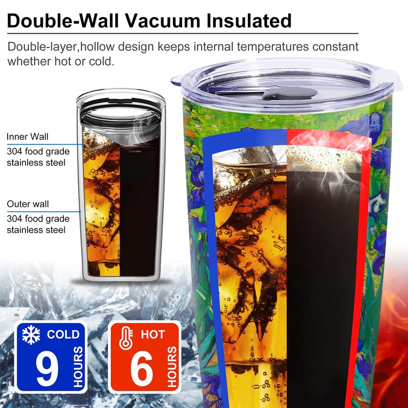 NymphFable 20oz Iris Flor Taza Termo Cafe para Llevar Taza