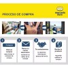 Hergom Colchón Para Cama Medica Envió Gratis