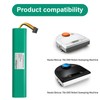 MULS Battery for Neato Botvac 70e 75 80 85 D75