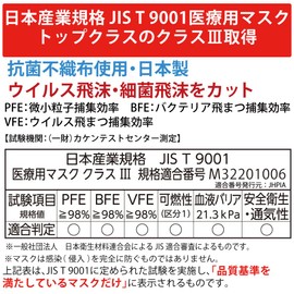 JN95MASK Japanese Mask Non-woven Mask (Gray)