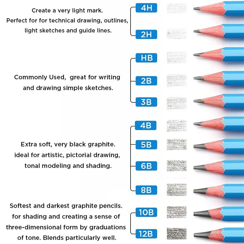 Pack of 12 Professional Drawing Pencils - 2H Hardness Medium