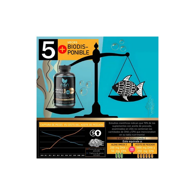 Algae Omega 3 Ultra Dha Y Epa Microalgas Marinas Sabor