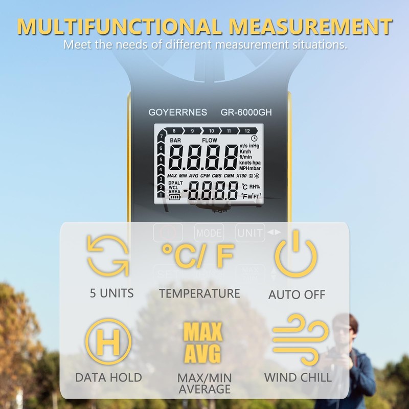 GOYERRNES Handheld Anemometer CFM Meter, Rechargeable Digital Air Flow Wind