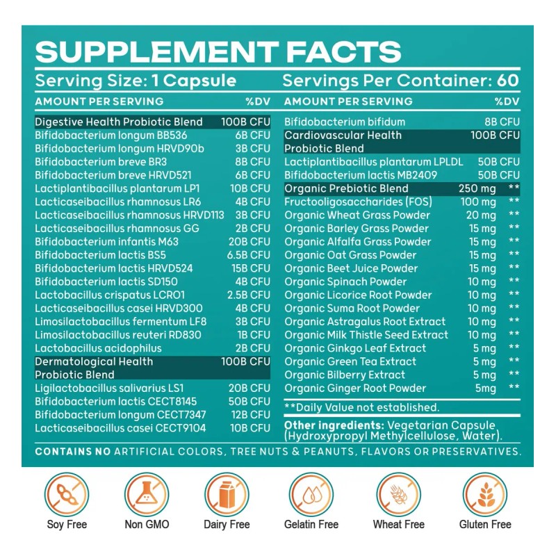 Cfuful Probióticos 300 Mil Millones Cfu 60 Cápsulas