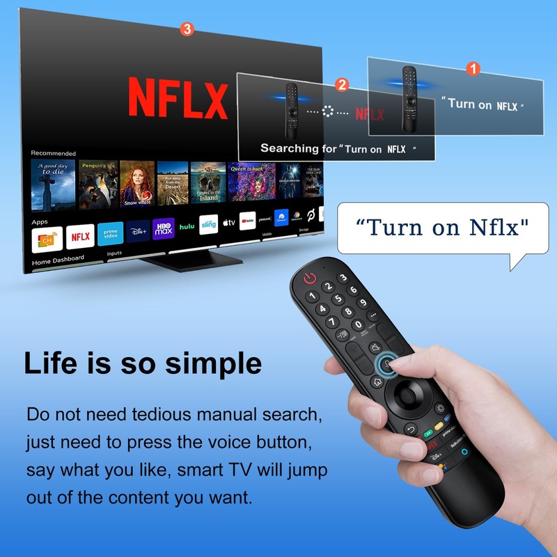 Magic Remote for LG-Smart-TV-Remote-Control,Replacement for MR20GA MR21GA MR22GA MR23GA,Suitable for