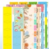 Index Tabs for International Residential Code 2021, 72 Color-Coded Laminated