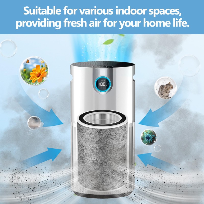 HP202 HP201 True HEPA Air Purifier MAX Filter Compatible with