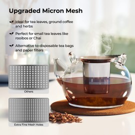 Reinmoson Tea Infusers Food Grade Silicone and 304 Stainless Steel Extra Fine Mesh Tea Strainer for Loose Leaf Tea Single Cup, Tea Steeper for White Tea, Rooibos, etc