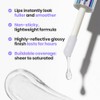Wonderskin Lip Gloss - Clear Shine Top Gloss, Long Lasting
