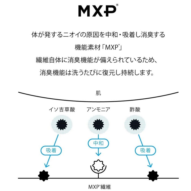 NEUTRALWORKS. HAND TOWEL S KSU83101 White OS, white