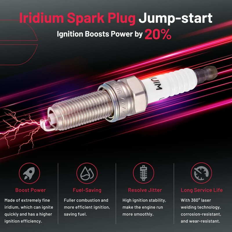 BDFHYK 6 Ignition Coil Pack UF863 and 6 Iridium Spark