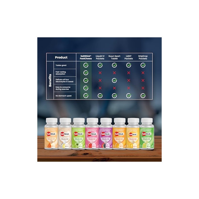SaltStick Fastchews, pastillas electrolitas para hidratación, suplementos para recuperación de