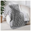 Electric Blanket Heated Throw, 50" x 60" Heated Blanket with