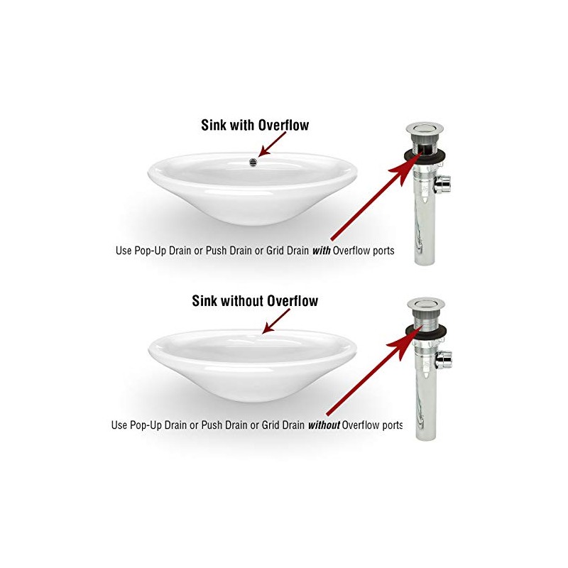 PF WaterWorks Bathroom Sink/Lavatory Pop-Up Drain, Gray ABS Body with