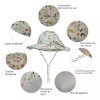 MANAB Sombrero De Sol Playa Niñas Plegable Gorras Protección Solar
