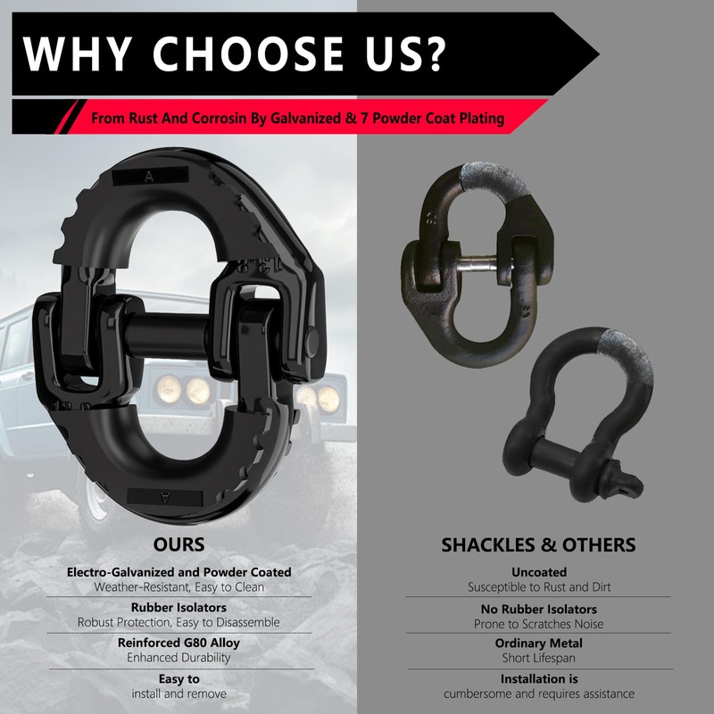 Trailer Accessory 2-Pack 1/2 in. Black Safety Chain Connector Link,