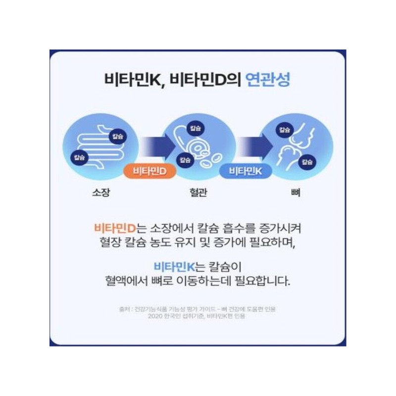 Jongkundang 칼슘 앤 마그네슘 뼈건강 비타민D3 해조칼슘 아연 망간 초임계