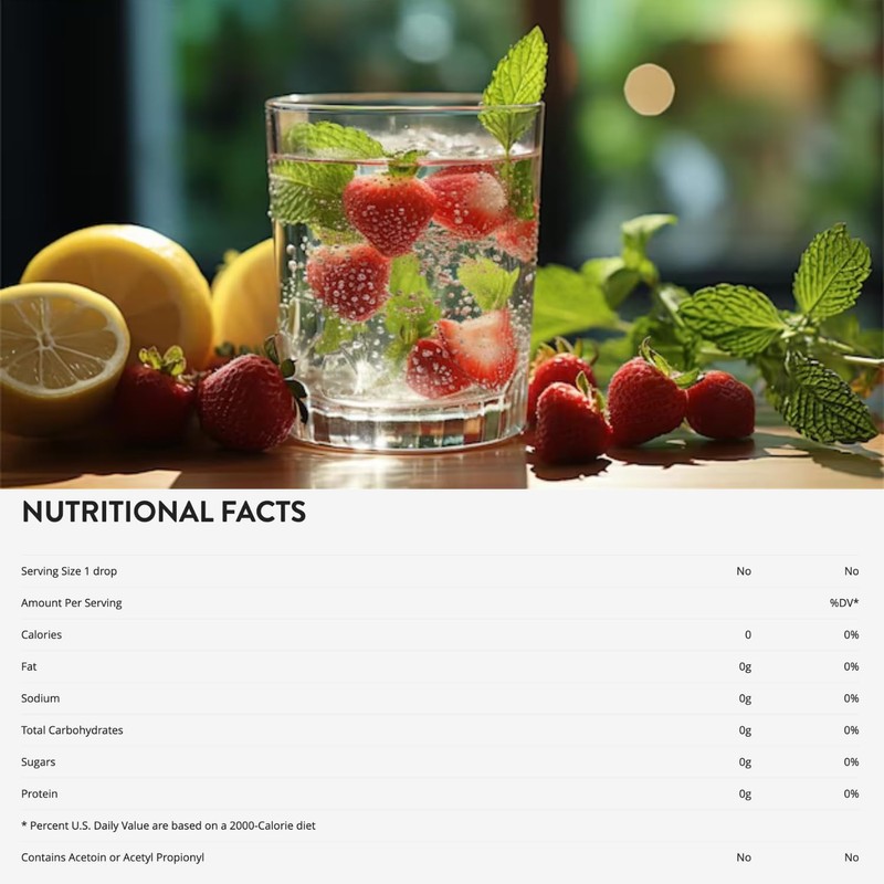 Capella Flavor Drops Bubblegum Concentrate 13ml