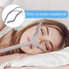 Nasal Pillow Replacement Headgear for P10 Series, Replacement Headgear Compatible