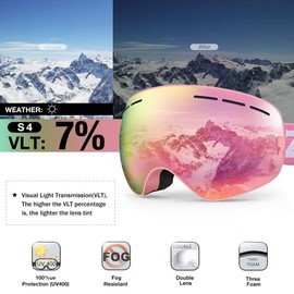 ZIONOR XMINI Kids Ski Snowboard Snow Goggles Detachable Lens UV Protection Anti-Fog for Child Boys Girls Youth (VLT 7% Pink Frame Grey Revo Pink Lens)