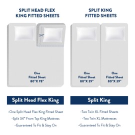 Bare Home Split King Sheet Set - 1800 Ultra-Soft Microfiber Bed Sheets - Double Brushed Breathable Bedding - Hypoallergenic - Wrinkle Resistant - Deep Pocket (Split King, Sand)