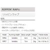 Rapala Rippin' Rap Fishing Lure - Fine Body and No