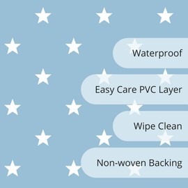 Home Direct Rectangular Oilcloth PVC Wipe Clean Tablecloth Table Cover (140x180cm, Blue)