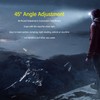 LED Headlamp Camera 2MP 1080P Night Vision IP68 Waterproof Head