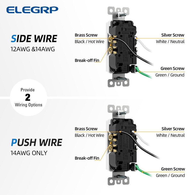 ELEGRP Decorator Wall Receptacle Outlet, Tamper Resistant 15A 125V Standard