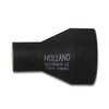 F Connector Installation & Removal Tool