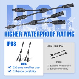 ECO-WORTHY 2 Pair Solar Connectors 30A Y Branch Parallel PV Adapter Cable Wire Plug Tool Kit for Solar Panel