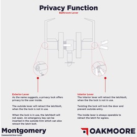 Commercial Bathroom Door Handle with Lock | Privacy Commercial Door Locks | Grade 2 Restroom Door Handle Lever | For Offices & Industrial Use | UL CUL & ADA – Nickel Chrome Finish – ANSI A156.2