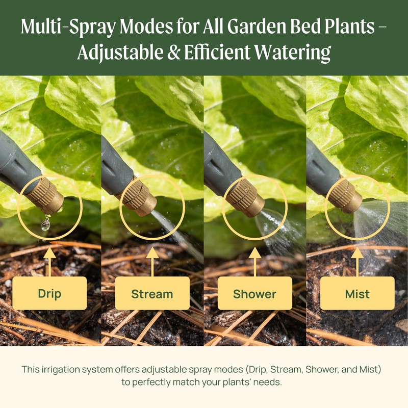 Vego Garden Irrigation Kit - Drip Irrigation System for Raised