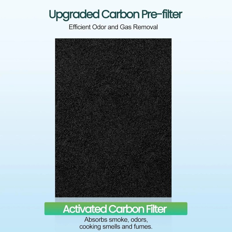 Funmit Hrf-a200 Pre Filter A Replacement For Honeywell Hpa200 Air