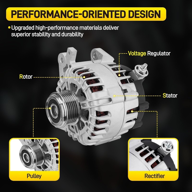 120A High Output Alternator Compatible with Nissan Rogue/Xtrail 2014-2020 L4
