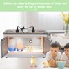 Chicken Brooder Box for Chicks Brooder Heater Chicks Warmer Brooder