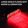 Wonvify Motorcycle Rear Light Universal